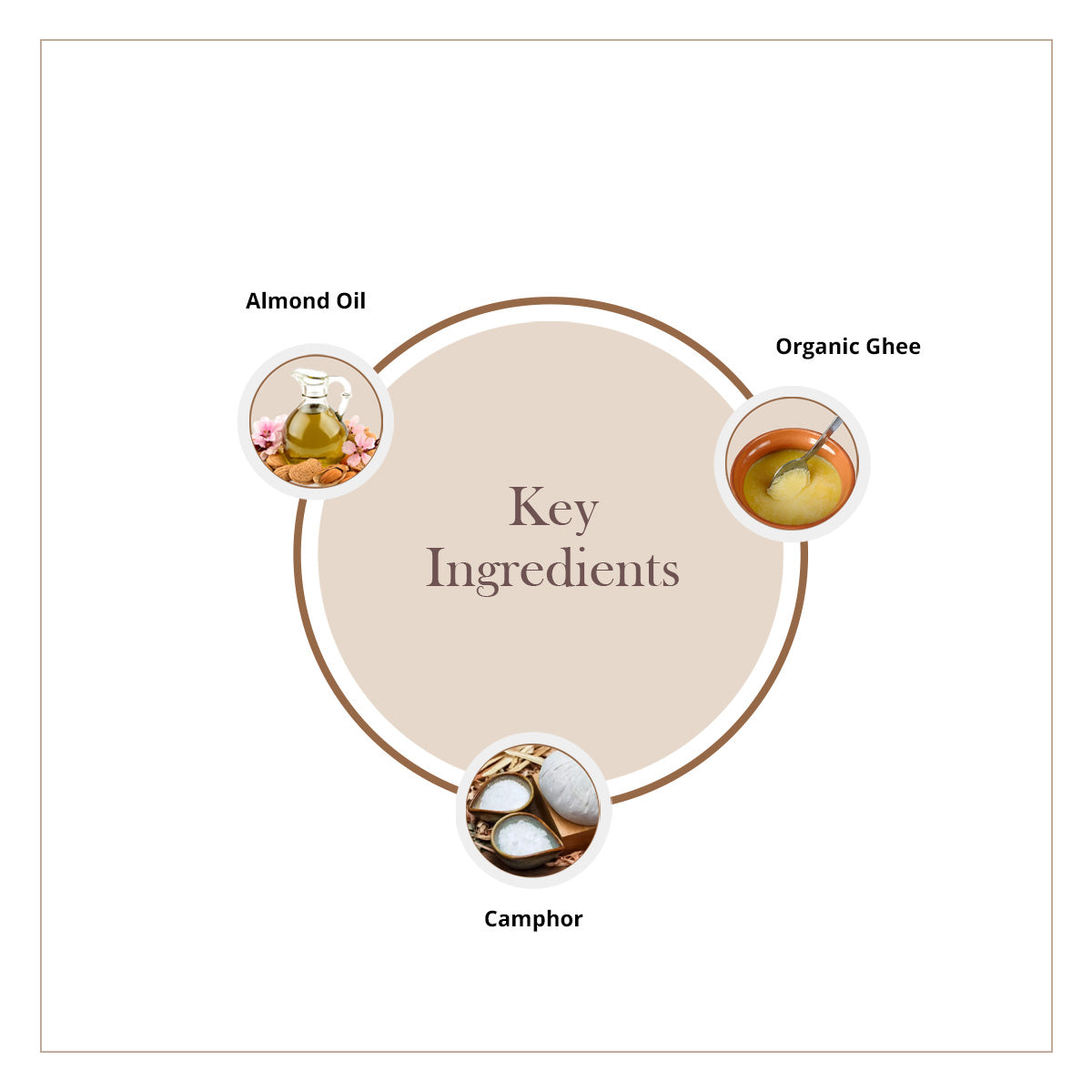 Ayurveda Kajal