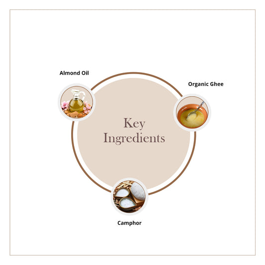 Ayurveda Kajal