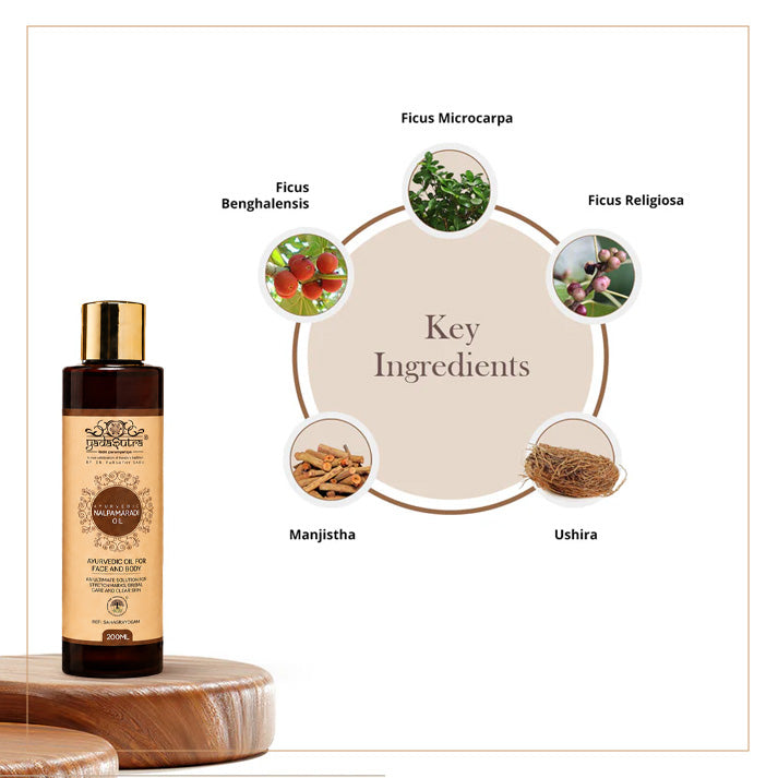 YADASUTRA KIKKISA & NALPAMARADHI - STRETCH MARK RECOVERY COMBO