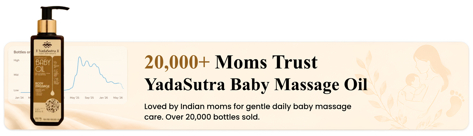 YadaSutra Baby Massage Oil - 20,000+ bottles ordered