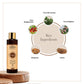 YADASUTRA KIKKISA & NALPAMARADHI - STRETCH MARK RECOVERY COMBO